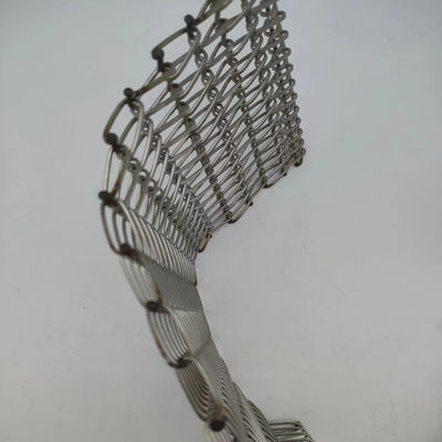 ขนาด 2mm-20mm
