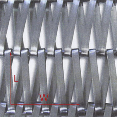 ทนทาน สามารถปรับแต่ง สายกลม Mesh กันสนิม