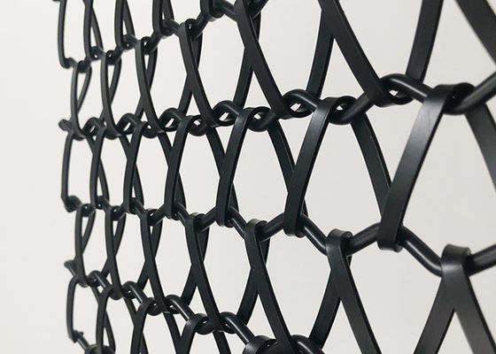0.5mm-2.0mm กว้างสาย สายกลม Mesh สายที่มีใบรับรอง SGS / ความกว้าง 0.5m-2.0m
